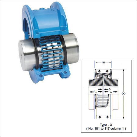 HIGH RESILIENT COUPLING